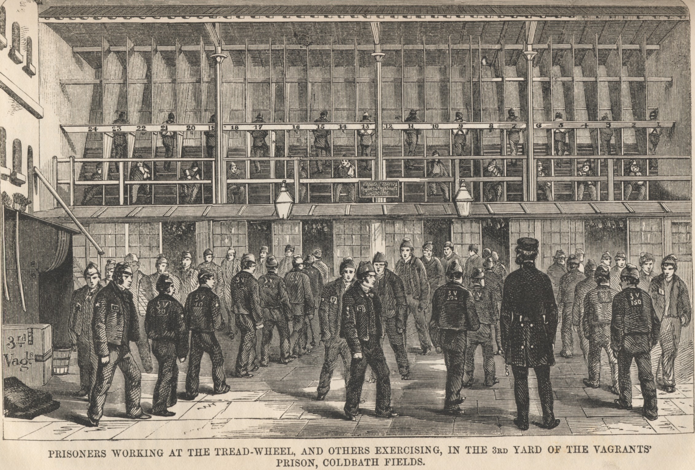 Victorian Punishment In Prison